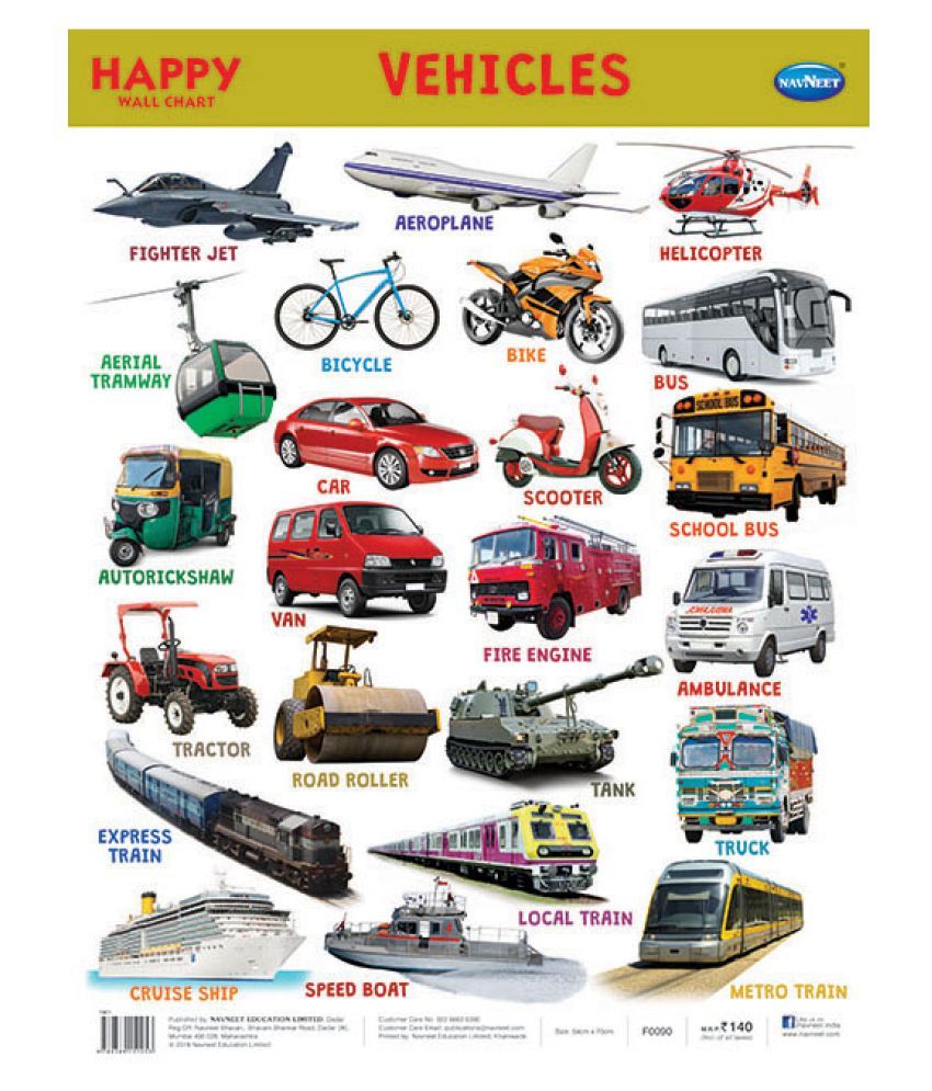     			Navneet Happy Wall Chart - Vehicles