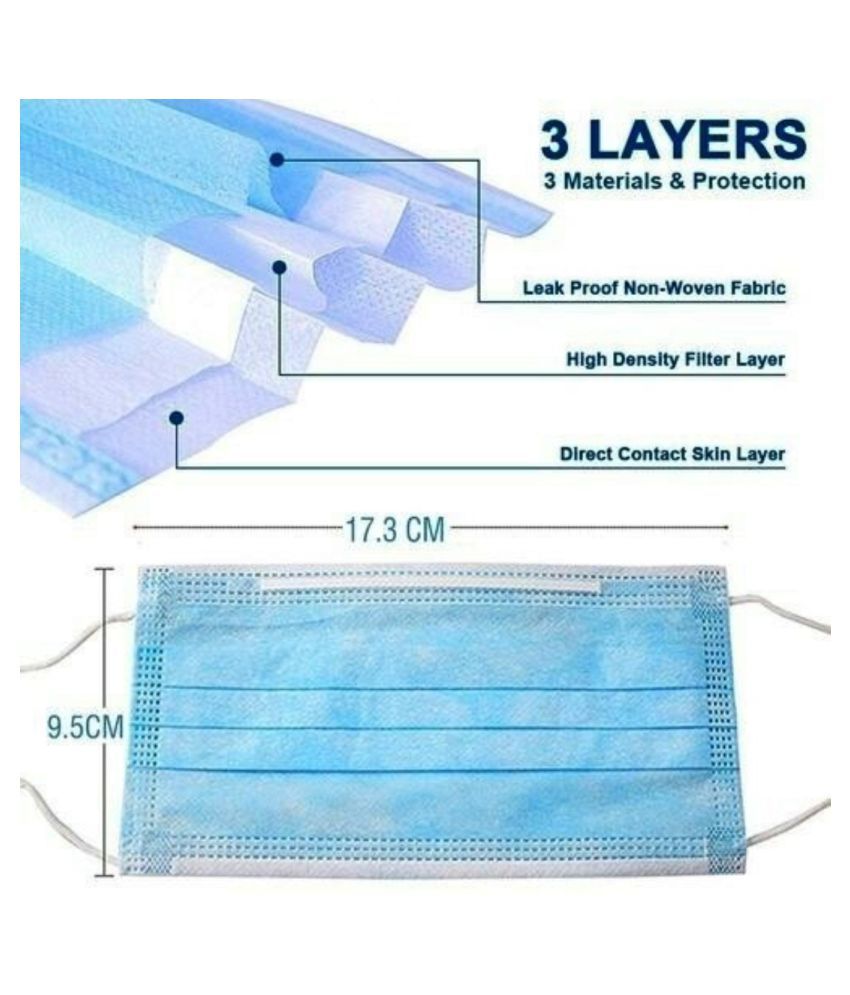 Regards 3Ply Disposable Surgical Mask Set of 50 Buy Regards 3Ply