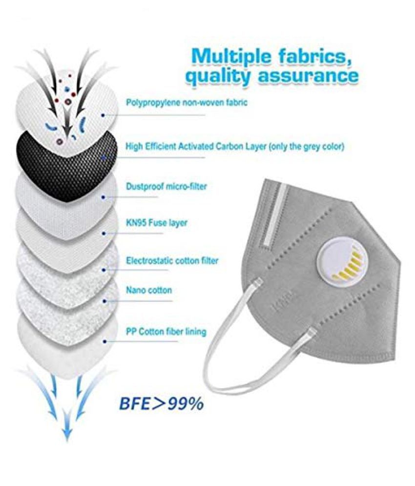 Pious KN95 Anti Pollution Protection face Mask Respirator with Nosepin