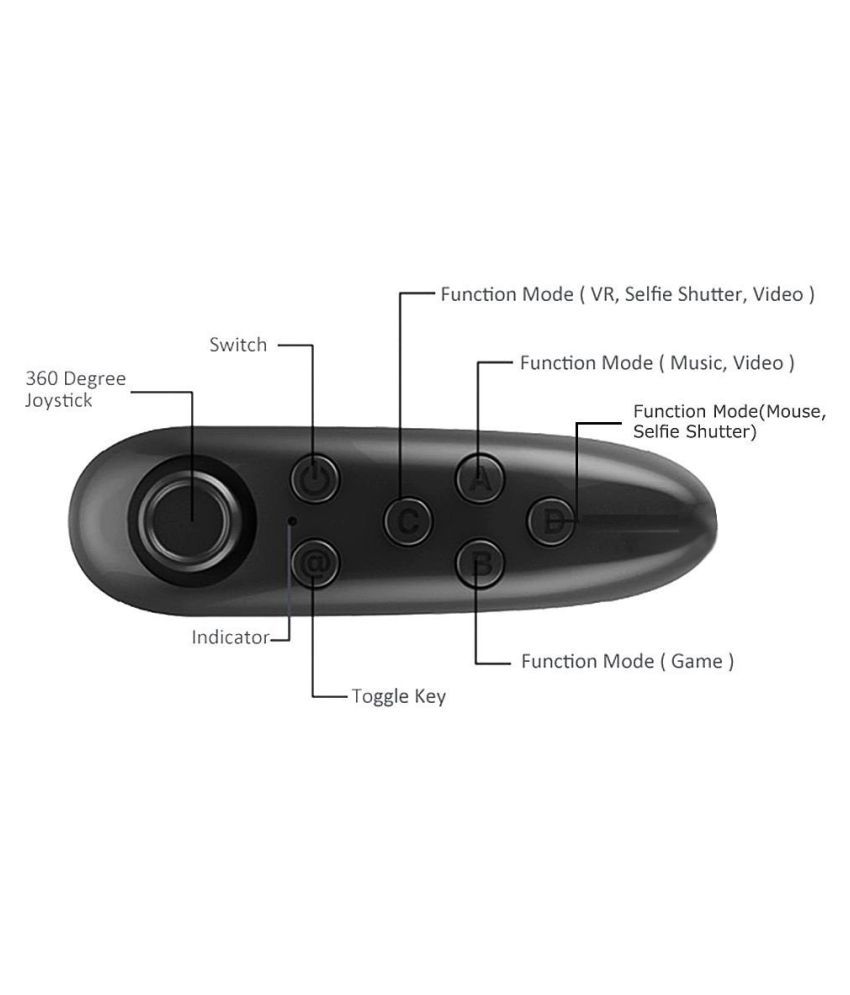 Как пользоваться bluetooth remote controller