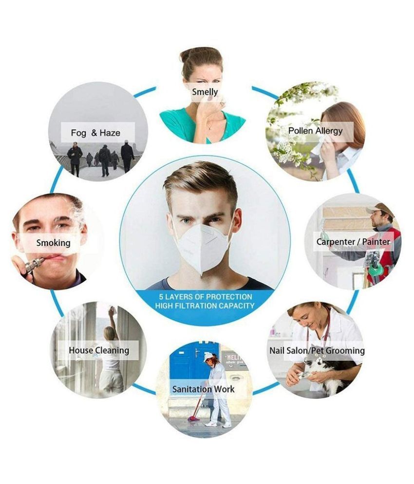 SKYMASK Anti Pollution N95 Respirator Filter Mask Pack of 5 with 5 ...