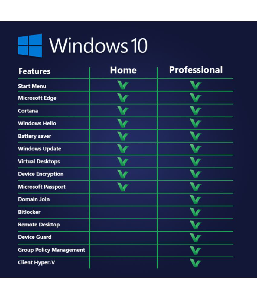 activation product key for windows 10 pro free