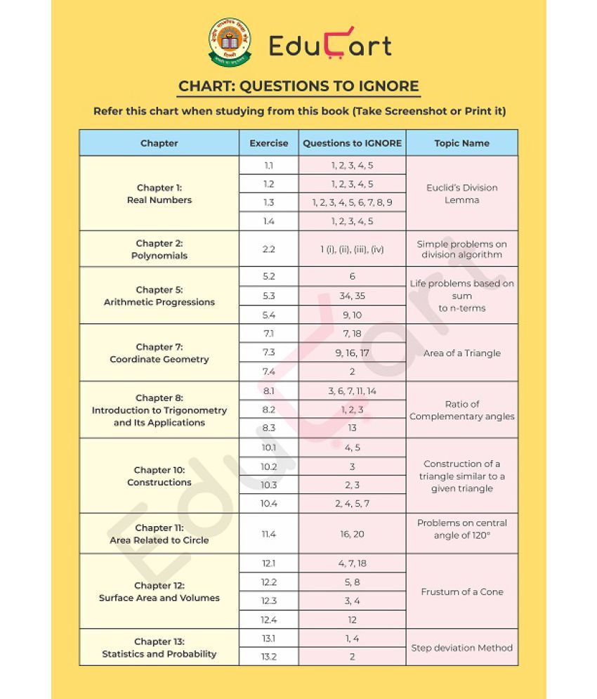 Ncert exemplar science mathematics class 10 with reduced syllabus