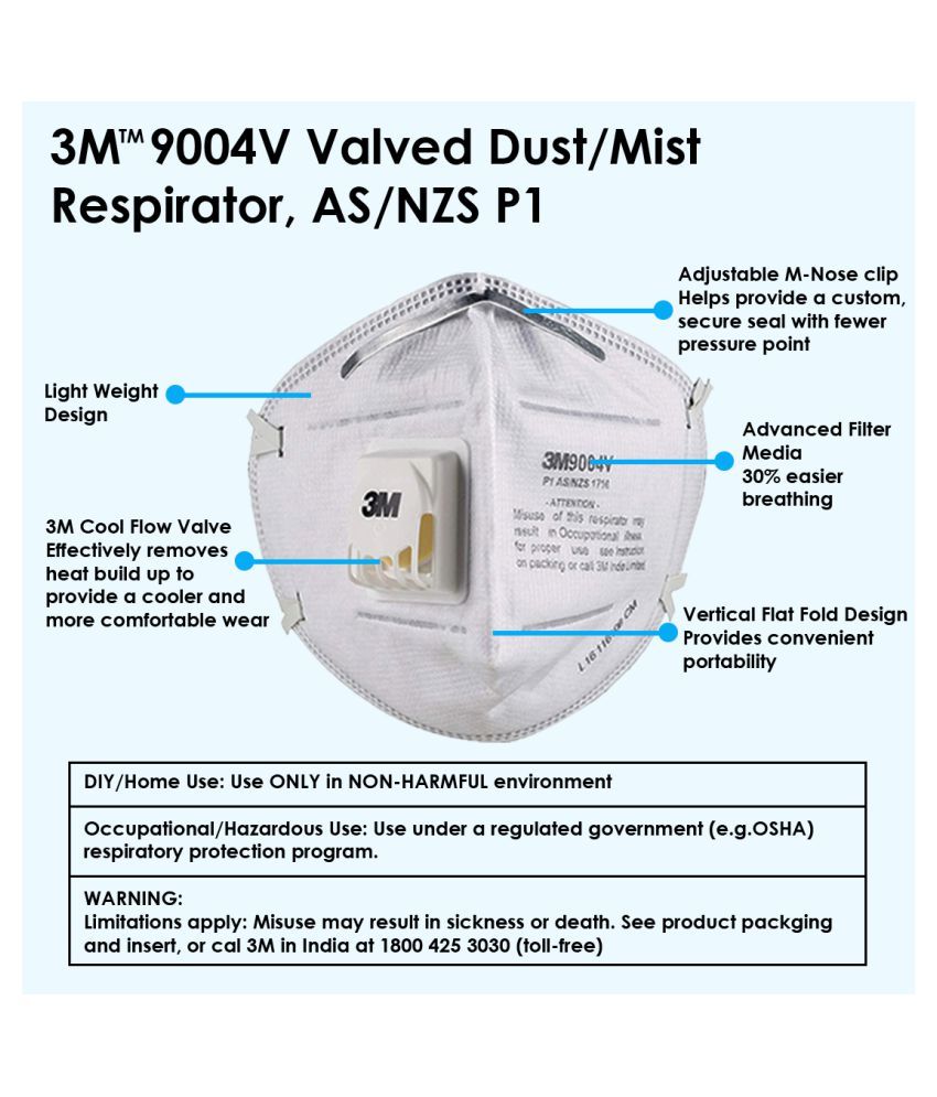 Download 3M 9004V Anti Pollution Particulate Respirator Mask with ...