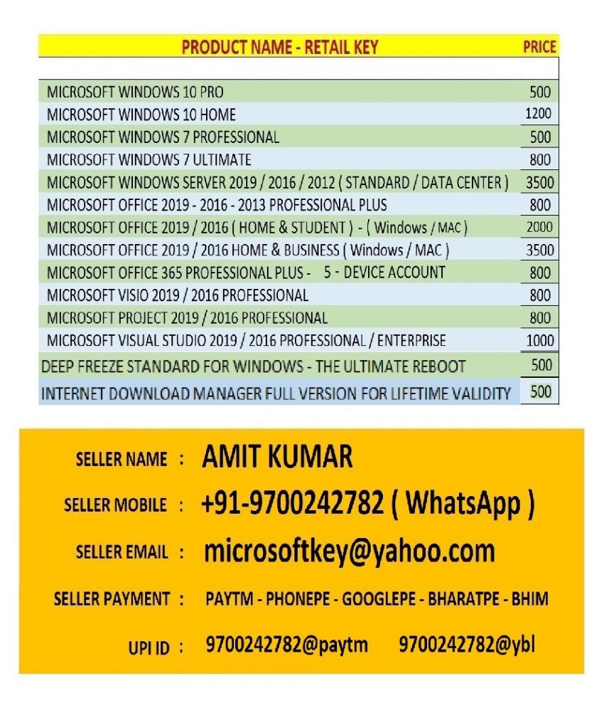 microsoft office lifetime license price