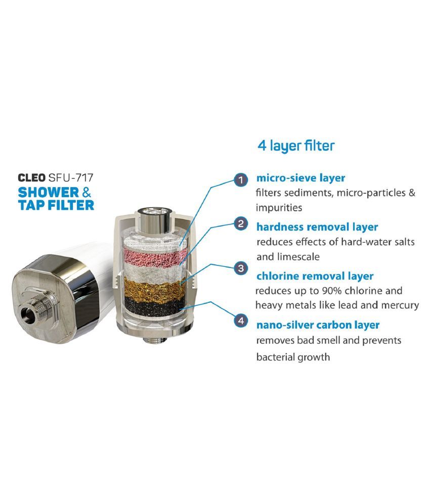 WaterScience Shower & Tap Filter for Municipal/Chlorinated water Supply