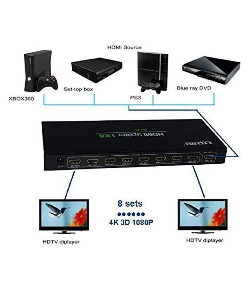 Buy HDMI HDMI SPLITTER 8X1 HDMI Splitter 20 Online at Best Price in ...