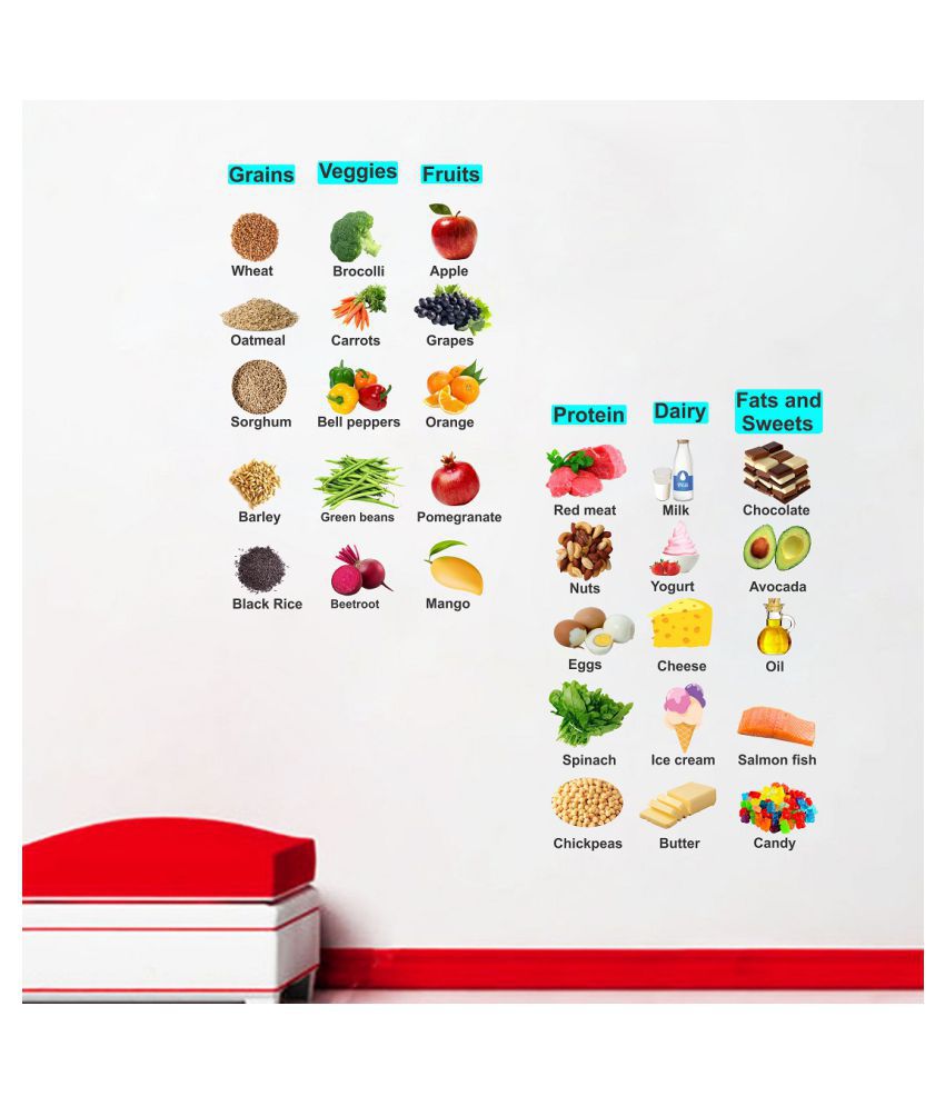     			Wallzone Daily Food Charts Sticker ( 100 x 80 cms )