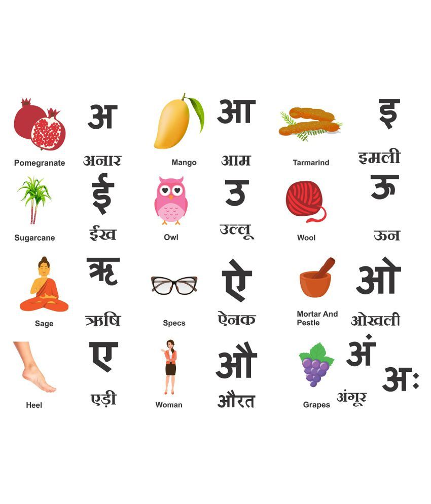 Wallmatrix Hindi Alphabets Sticker ( 90 x 70 cms ) - Buy Wallmatrix ...