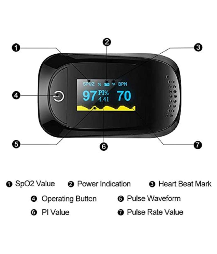 MCSMI SPO2 Accurate Heart Rate & Oxygen Oximeter Finger Tip Buy MCSMI SPO2 Accurate Heart Rate