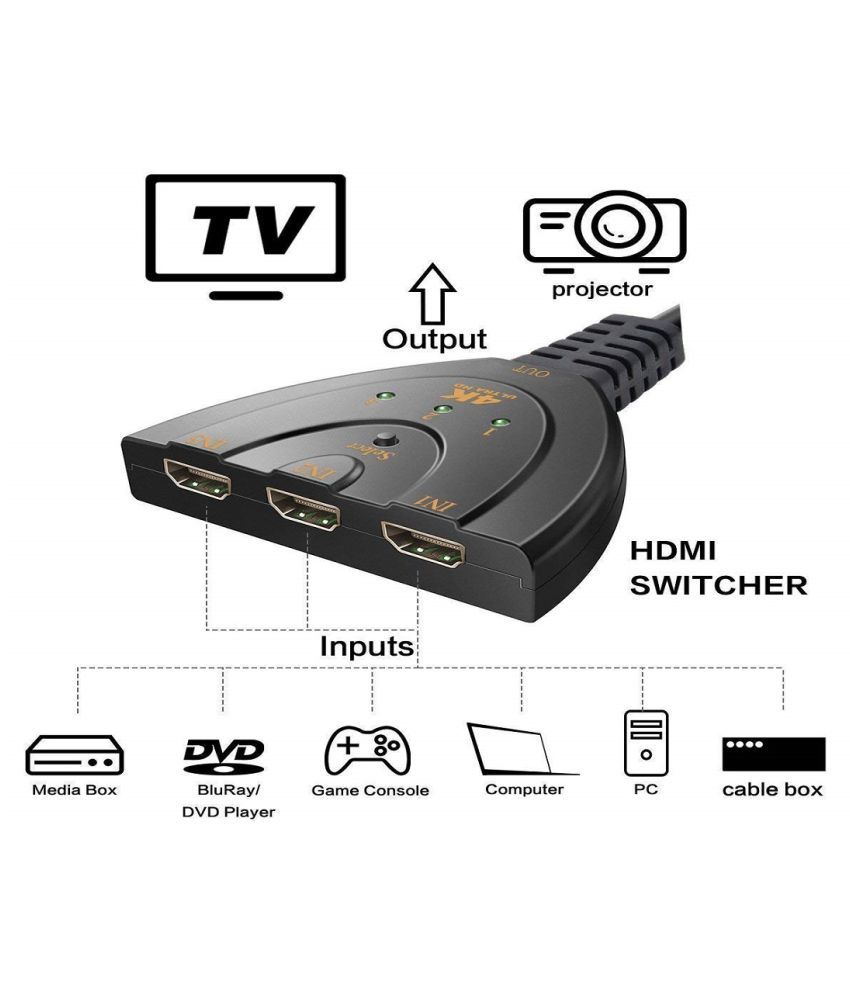 ANGEL Laptop adapter compatible For Gateway Fire Stick, Xbox