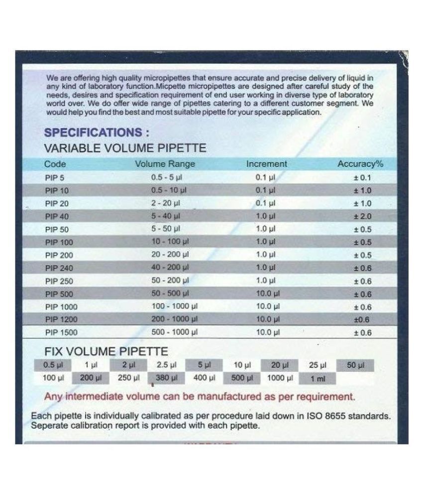 Variable Volume Pipette 100 1000 μL, With Calibration Certificate Buy