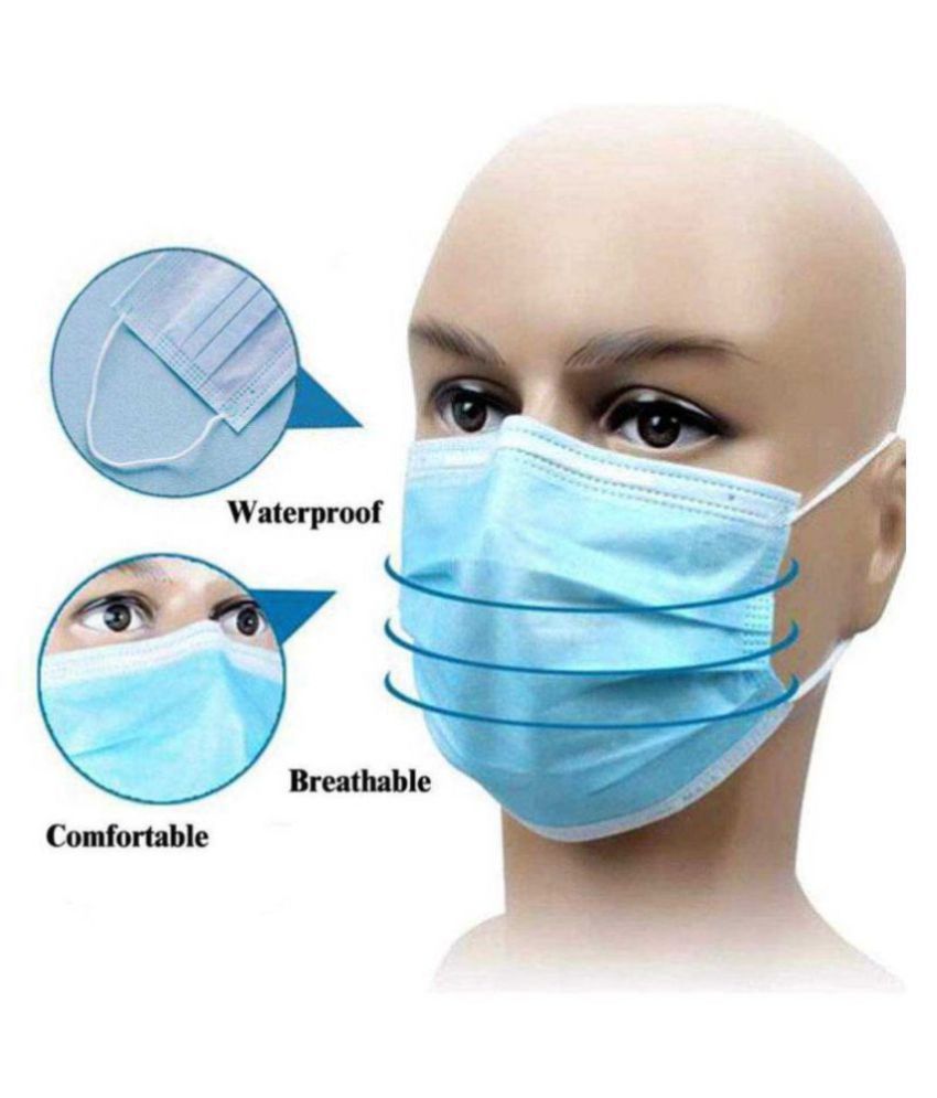Healthopedia Combo Reusable Face Shields With 3Ply Disposable Face