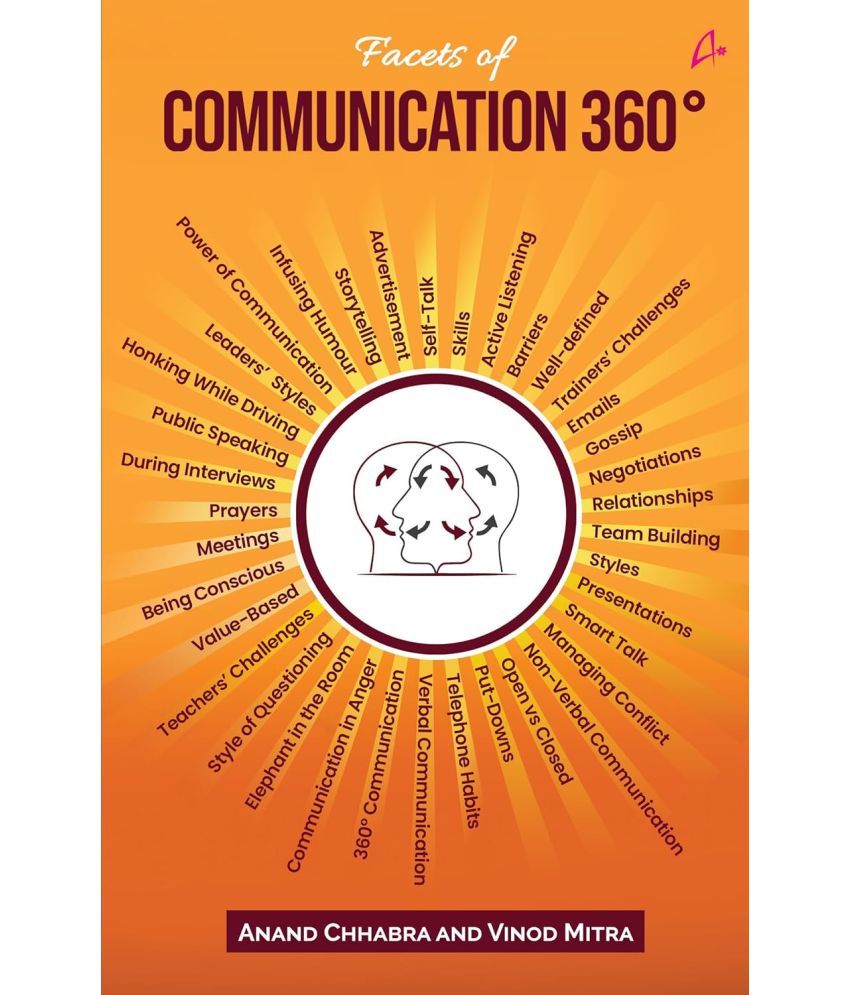     			Facets of Communication 360 Degrees