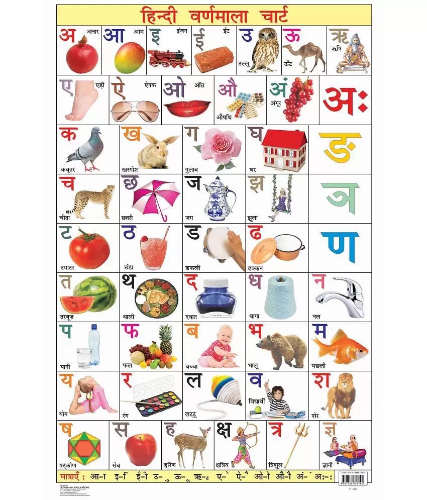 Hindi Varnmala Chart - Laminated Chart - Early Learning Book: Buy ...