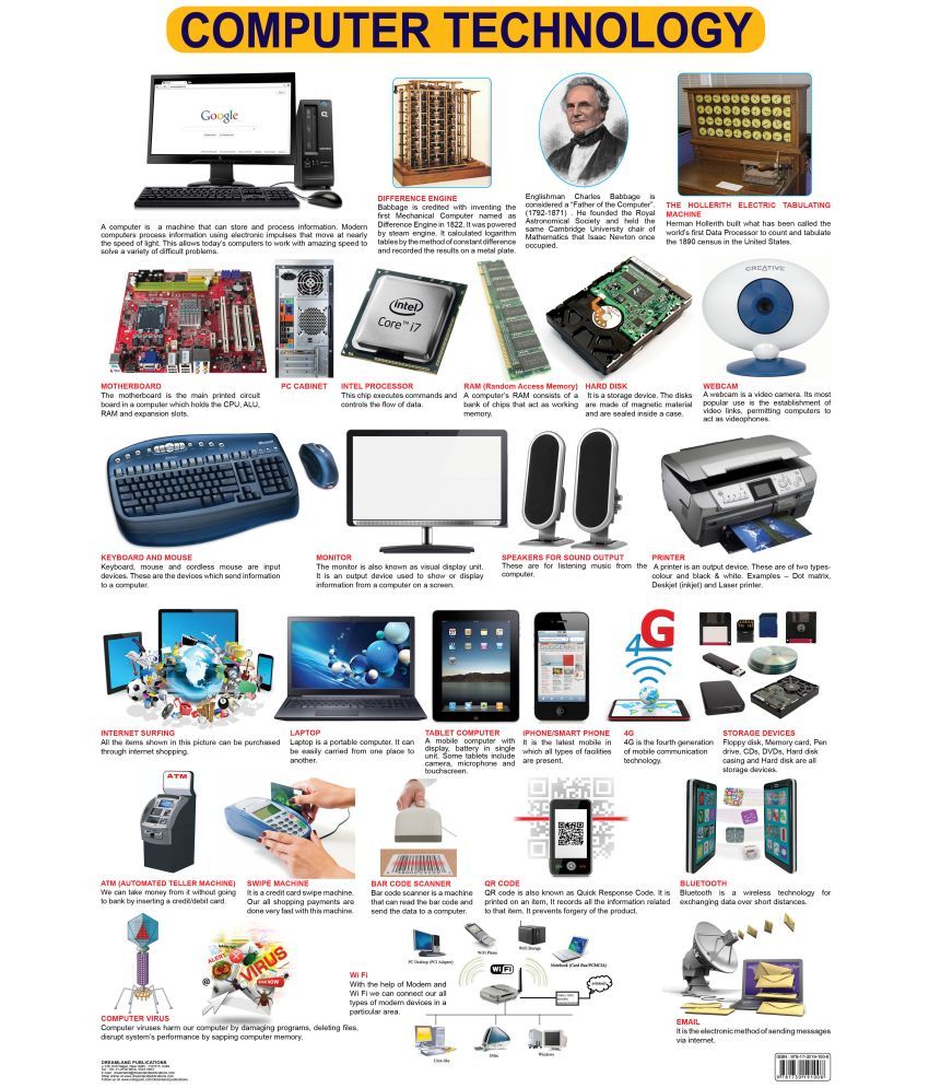 Computer Hardware Chart