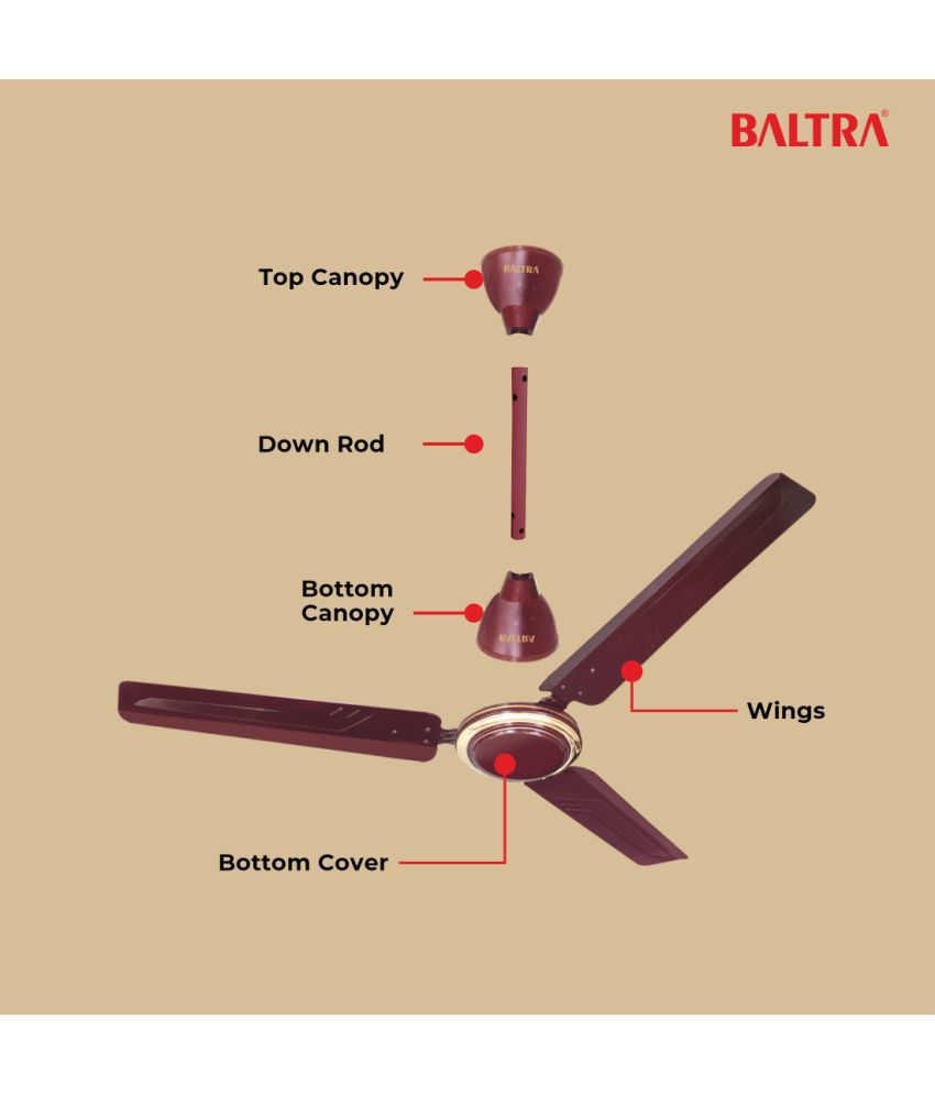 Baltra 1200 HERO Ceiling Fan Brown Price in India Buy Baltra 1200