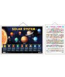 Set of 2 Solar System and My World of Flags Early Learning Educational Charts for Kids | 20"X30" inch |Non-Tearable and Waterproof | Double Sided Laminated | Perfect for Homeschooling, Kindergarten and Nursery Students