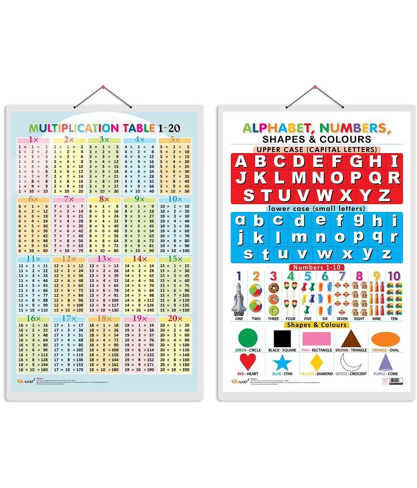 Set of 2 Multiplication Table 1-20 and Alphabet, Numbers, Shapes ...