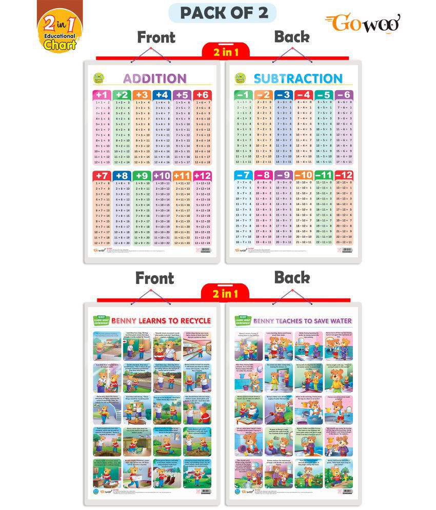     			Set of 2 | 2 IN 1 ADDITION AND SUBTRACTION and 2 IN 1 BENNY LEARNS TO RECYCLE AND BENNY TEACHES TO SAVE WATER Early Learning Educational Charts for Kids |