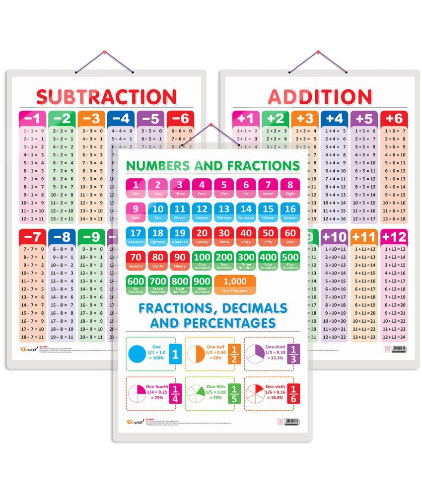     			Set of 3 SUBTRACTION, ADDITION and NUMBERS AND FRACTIONS Early Learning Educational Charts for Kids | 20"X30" inch |Non-Tearable and Waterproof | Double Sided Laminated | Perfect for Homeschooling, Kindergarten and Nursery Students