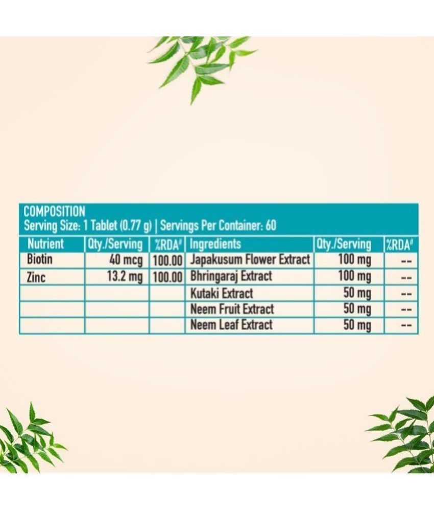 HealthKart Multivitamins For Men & Women ( Pack of 1 ) Buy