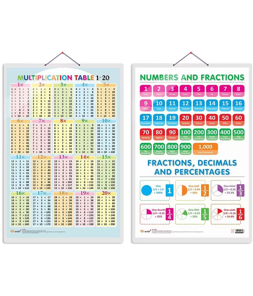 Set of 2 Multiplication Table 1-20 and NUMBERS AND FRACTIONS Early ...
