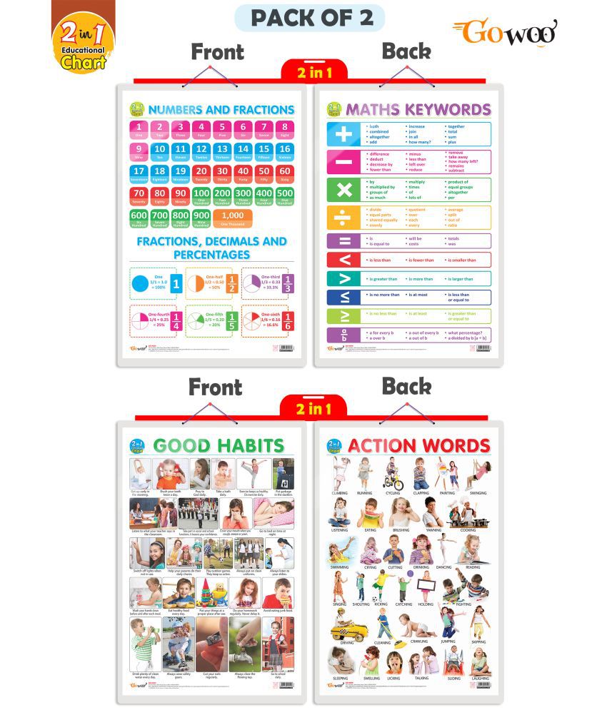     			Set of 2 | 2 IN 1 NUMBER & FRACTIONS AND MATHS KEYWORDS and 2 IN 1 GOOD HABITS AND ACTION WORDS Early Learning Educational Charts for Kids