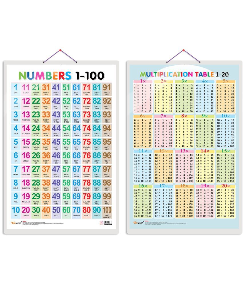     			Set of 2 Numbers 1-100 and Multiplication Table 1-20 Early Learning Educational Charts for Kids | 20"X30" inch |Non-Tearable and Waterproof | Double Sided Laminated | Perfect for Homeschooling, Kindergarten and Nursery Students