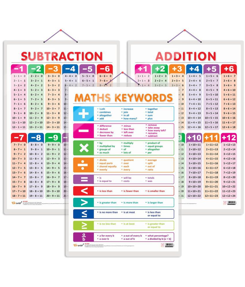     			Set of 3 SUBTRACTION, ADDITION and MATHS KEYWORDS Early Learning Educational Charts for Kids | 20"X30" inch |Non-Tearable and Waterproof | Double Sided Laminated | Perfect for Homeschooling, Kindergarten and Nursery Students