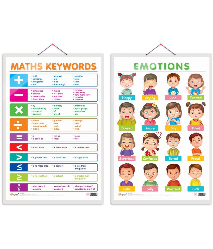     			Set of 2 MATHS KEYWORDS and EMOTIONS Early Learning Educational Charts for Kids
