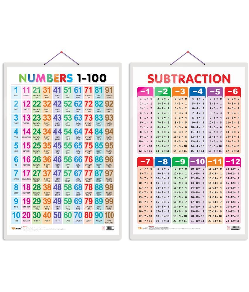     			Set of 2 Numbers 1-100 and SUBTRACTION Early Learning Educational Charts for Kids | 20"X30" inch |Non-Tearable and Waterproof | Double Sided Laminated | Perfect for Homeschooling, Kindergarten and Nursery Students