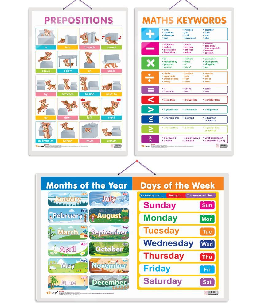     			Set of 3 MATHS KEYWORDS, MONTHS OF THE YEAR AND DAYS OF THE WEEK and PREPOSITIONS Early Learning Educational Charts for Kids | 20"X30" inch |Non-Tearable and Waterproof | Double Sided Laminated | Perfect for Homeschooling, Kindergarten and Nursery Students