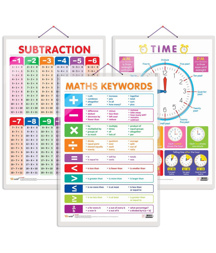     			Set of 3 TIME, SUBTRACTION and MATHS KEYWORDS Early Learning Educational Charts for Kids | 20"X30" inch |Non-Tearable and Waterproof | Double Sided Laminated | Perfect for Homeschooling, Kindergarten and Nursery Students