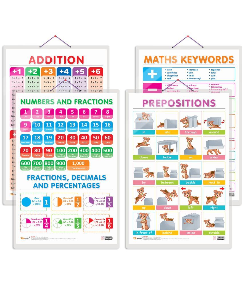     			Set of 4 ADDITION, NUMBERS AND FRACTIONS, MATHS KEYWORDS and PREPOSITIONS Early Learning Educational Charts for Kids | 20"X30" inch |Non-Tearable and Waterproof | Double Sided Laminated | Perfect for Homeschooling, Kindergarten and Nursery Students
