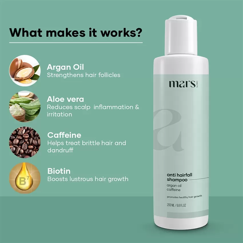Buy mars by GHC Complete Hair Growth Kit  Hair Growth Oil 200ml  DHT  Blocker Shampoo 200ml  Hair Growth Biotin Tablets 60Tab  Complete  Solution for Hair Fall Set of