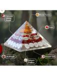 DvR ClicK Yantra Orgonite Pyramid Shree Yantra ( Pack of 1 )